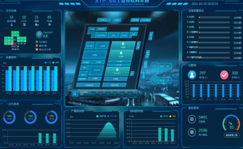 工信部公示5G工廠名錄，安徽移動(dòng)多項(xiàng)目入選，引領(lǐng)互聯(lián)網(wǎng)銷售新業(yè)態(tài)