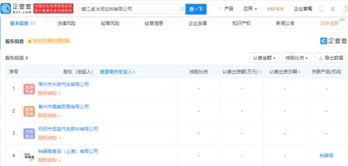 鐘薛高拓展業(yè)務(wù)版圖 關(guān)聯(lián)公司投資成立添加劑公司，加碼食品互聯(lián)網(wǎng)銷售