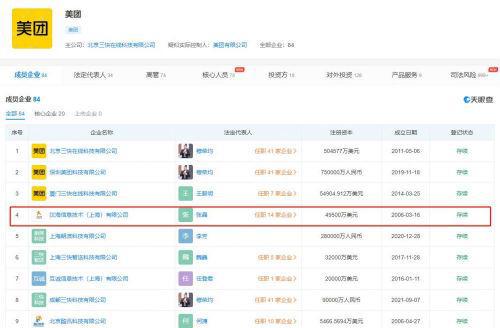 美團再成立2家新公司，聚焦網(wǎng)絡(luò)與信息安全軟件開發(fā)